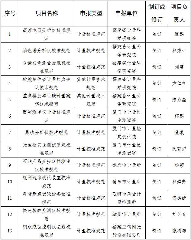 彩票网站