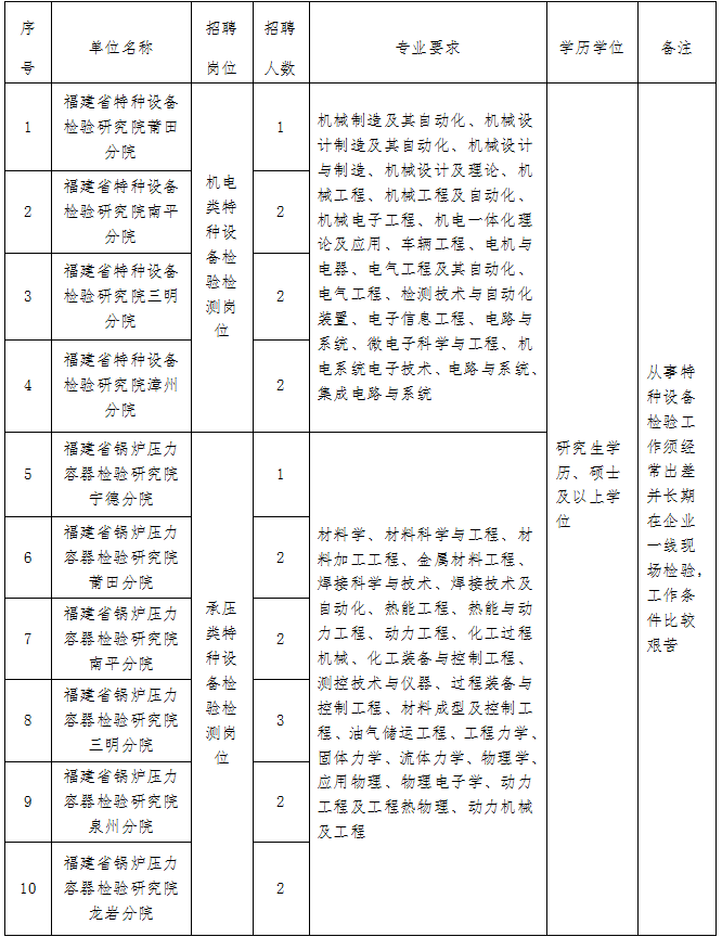 彩票网站