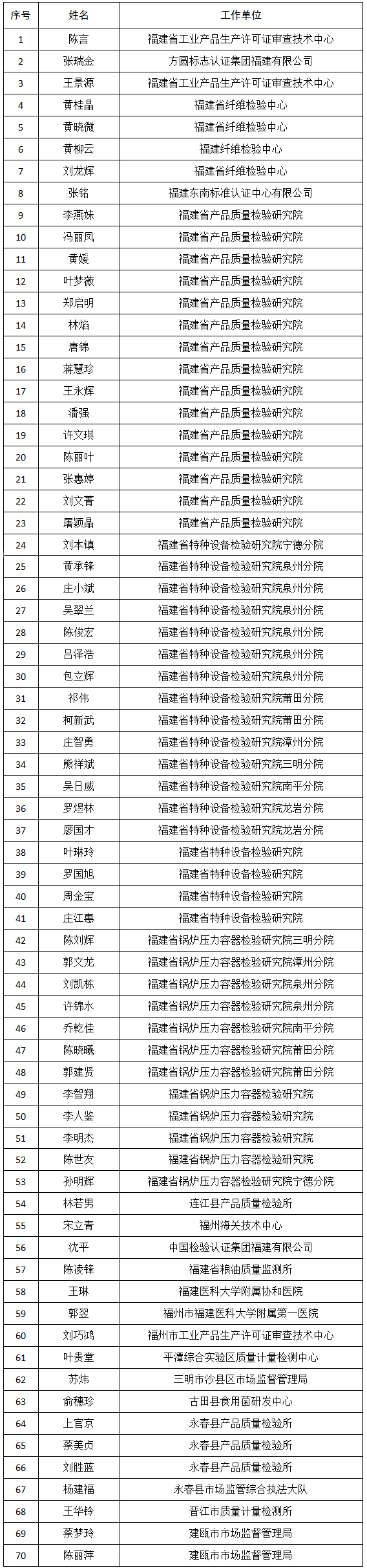 彩票网站