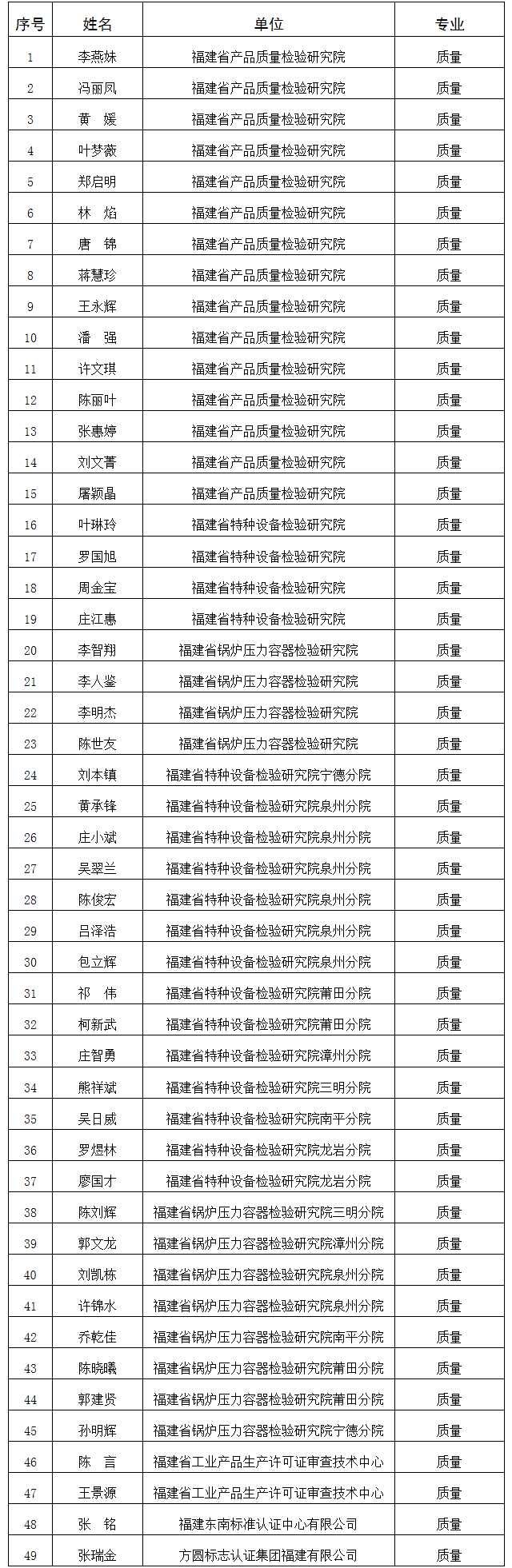 彩票网站
