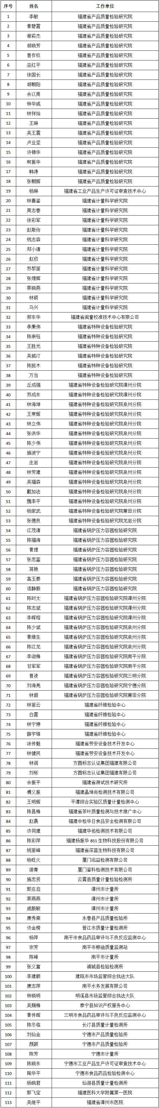 彩票网站