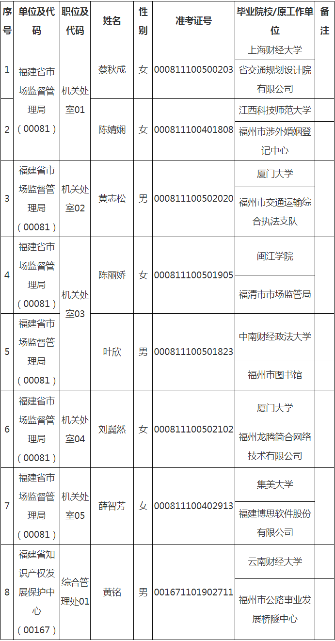 彩票网站