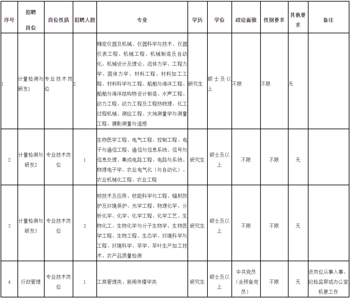 彩票网站