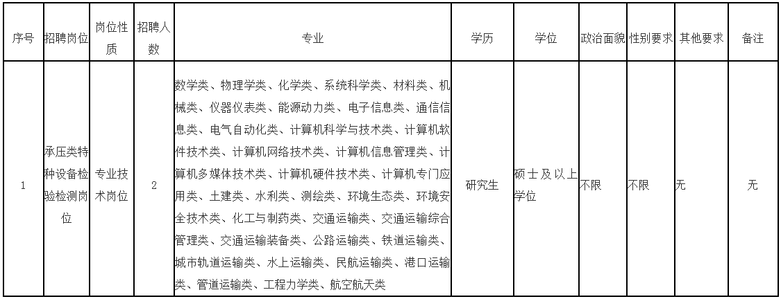 彩票网站