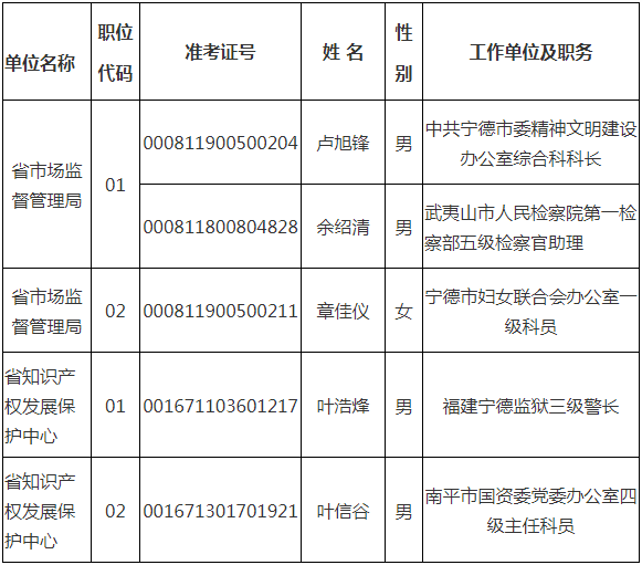 彩票网站