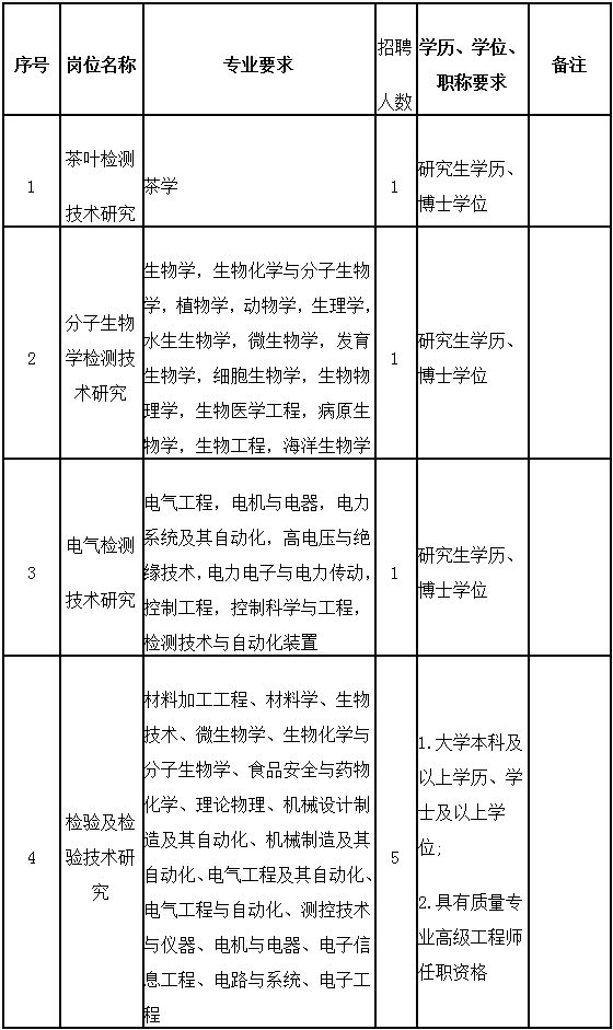 彩票网站