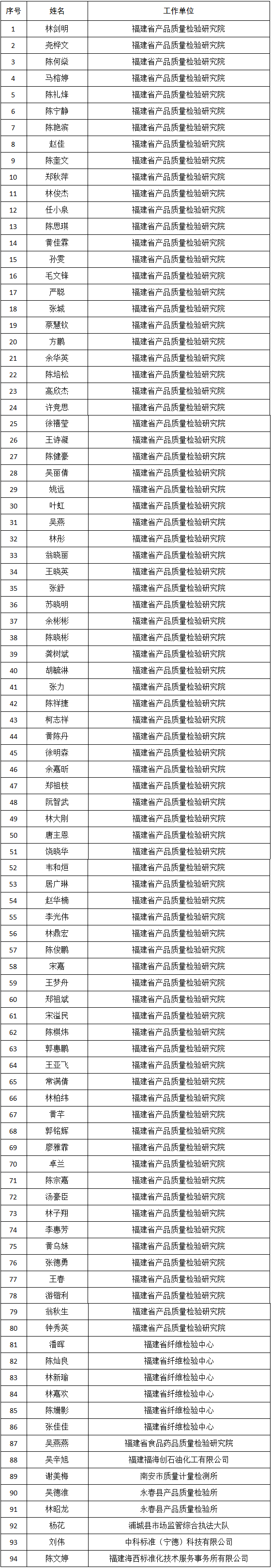 彩票网站