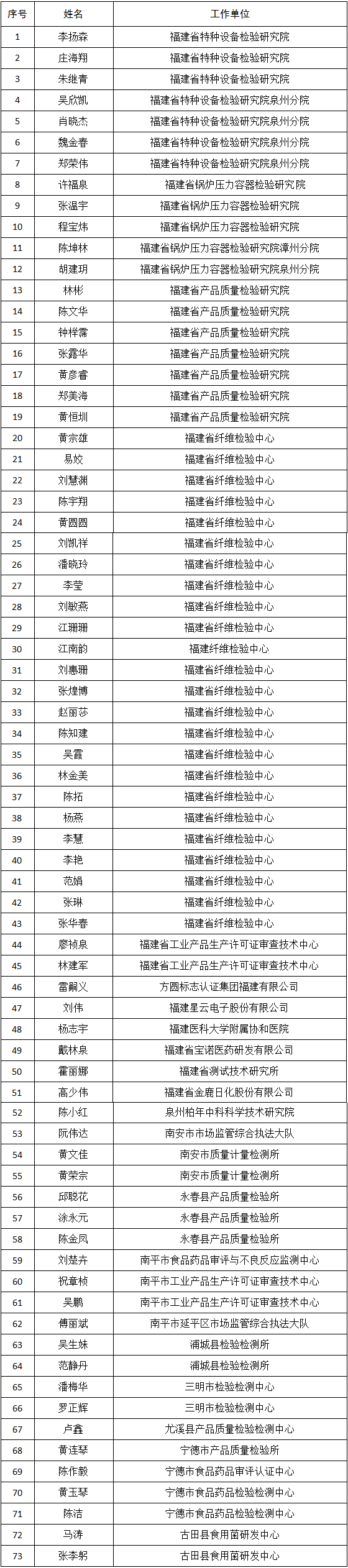 彩票网站