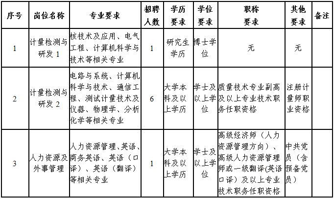 彩票网站