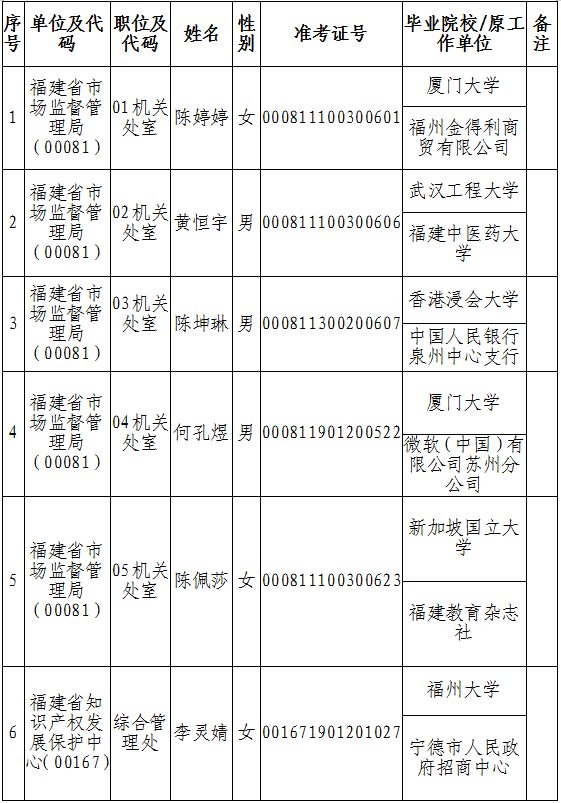 彩票网站