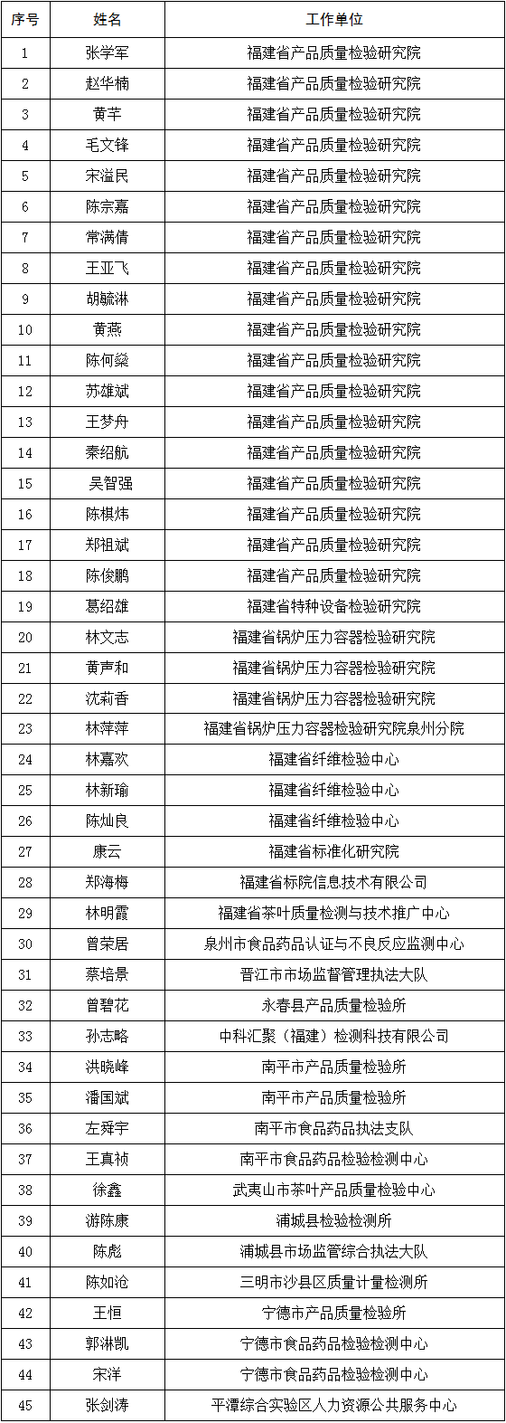 彩票网站