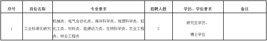 彩票网站