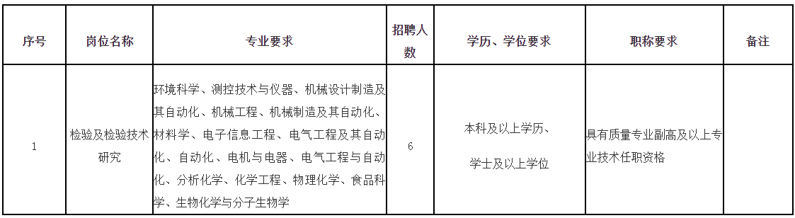 彩票网站