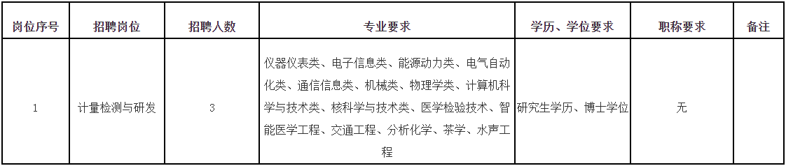 彩票网站