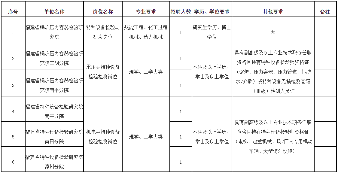 彩票网站