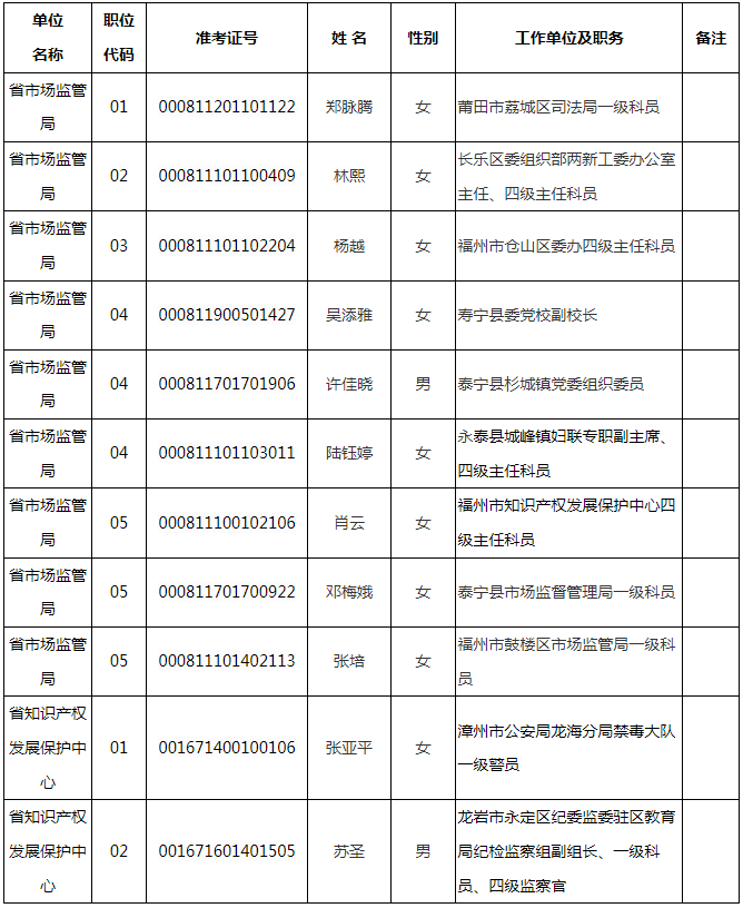 彩票网站
