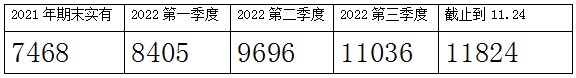 彩票网站