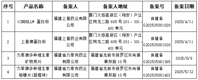 彩票网站
