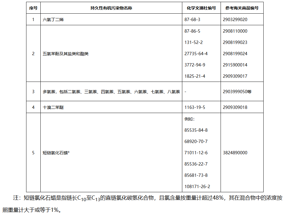 彩票网站