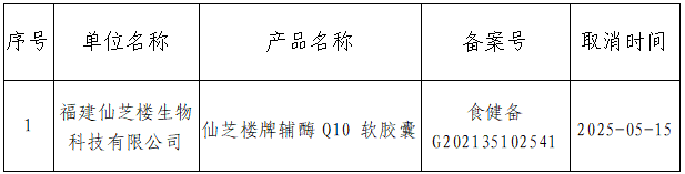 彩票网站