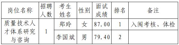 彩票网站