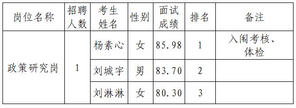 彩票网站