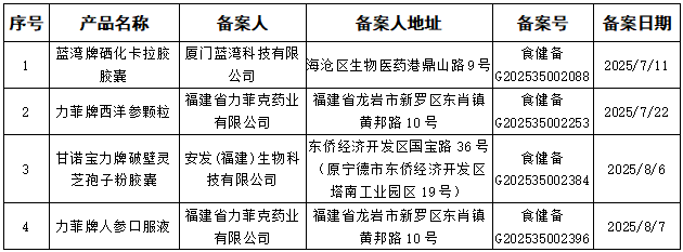彩票网站