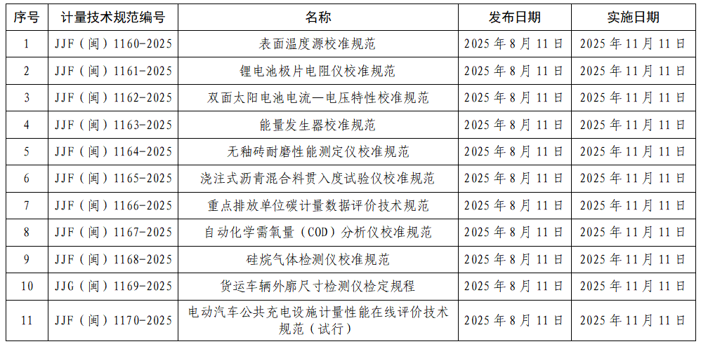 彩票网站