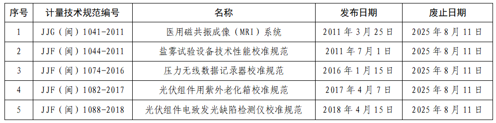 彩票网站
