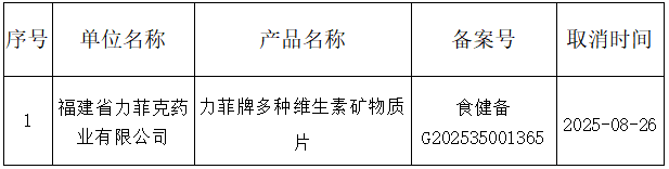 彩票网站