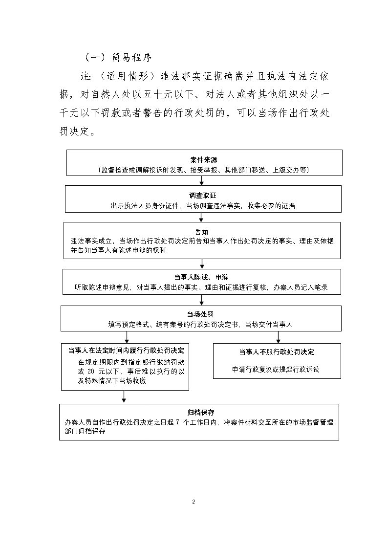 彩票网站