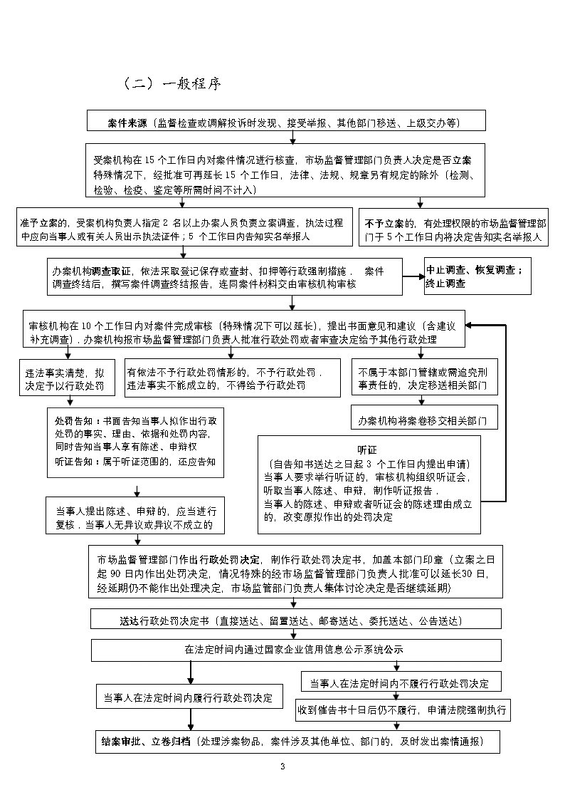 彩票网站