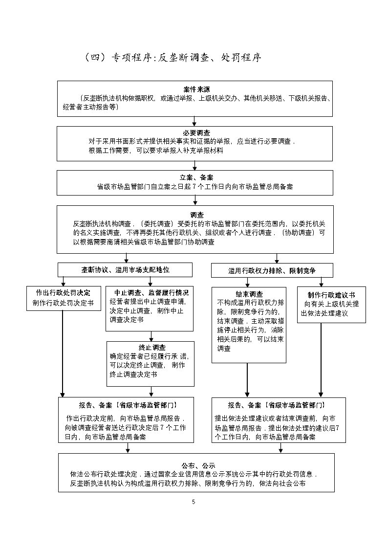 彩票网站
