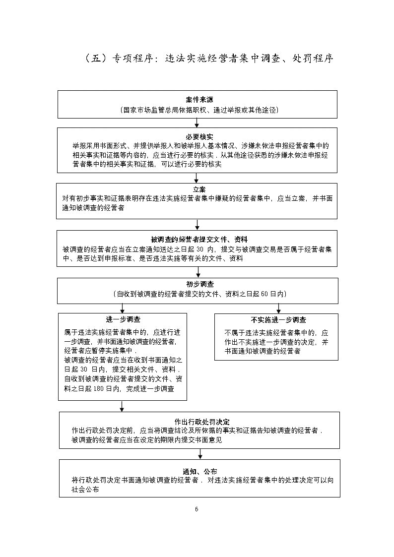 彩票网站