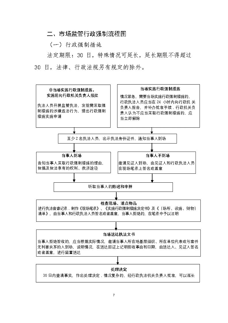 彩票网站
