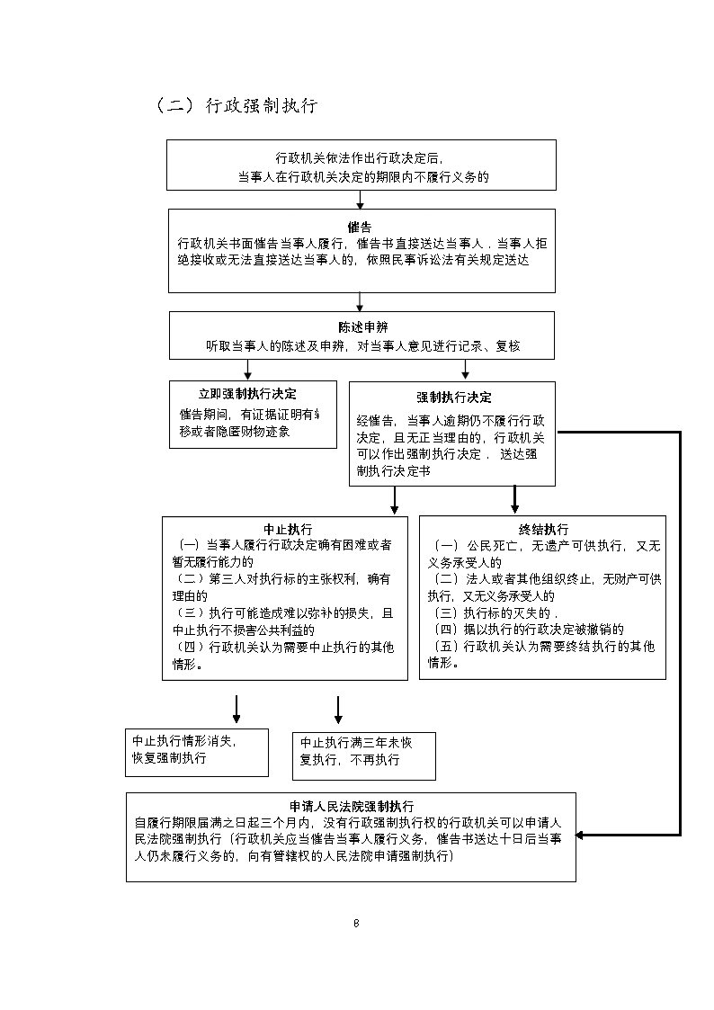 彩票网站