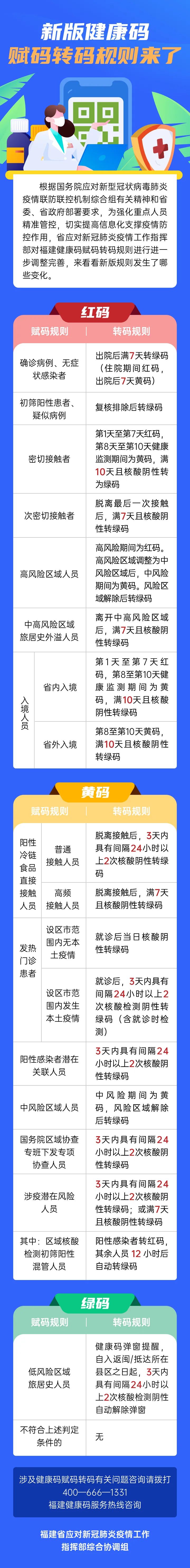 彩票网站