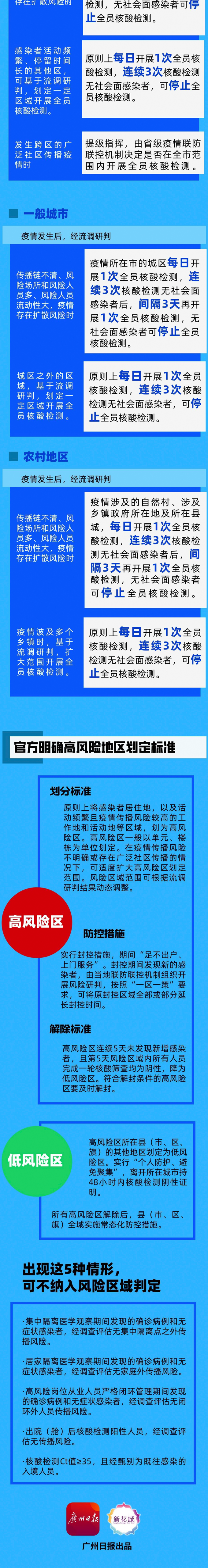 彩票网站